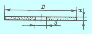 Круг отрезной армированный 115х1,2х22 A54 S BF (по металлу и нерж. стали) (Луга)